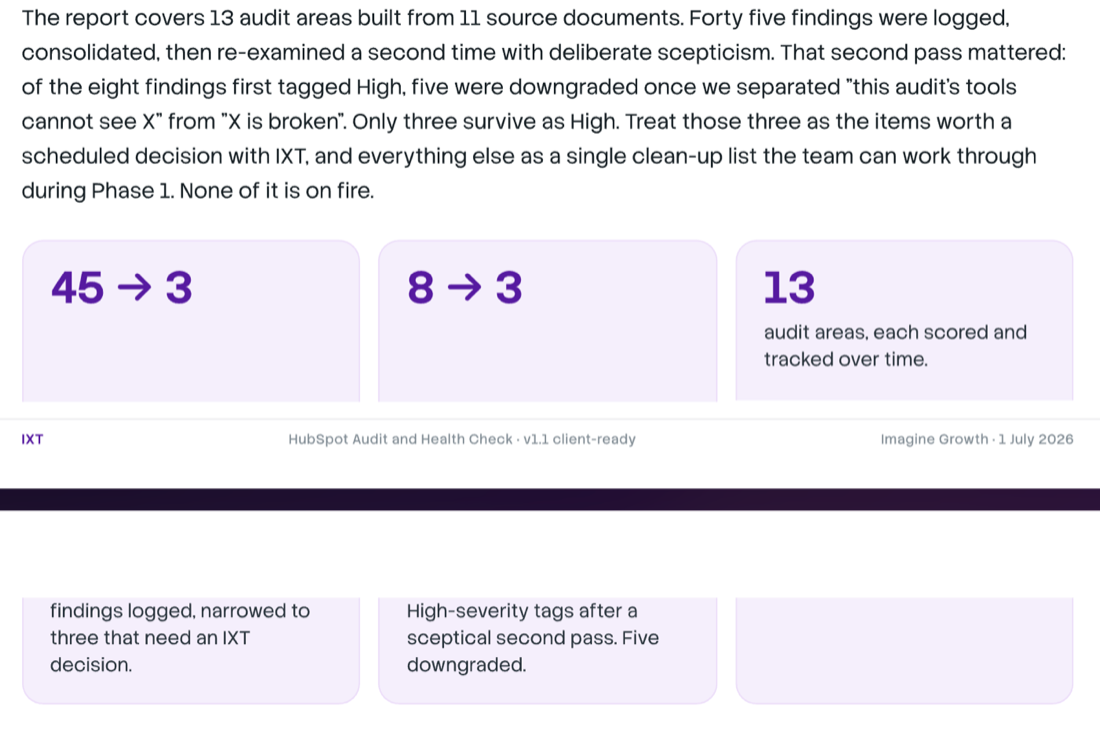 A real AI-powered HubSpot Portal Health Check report card